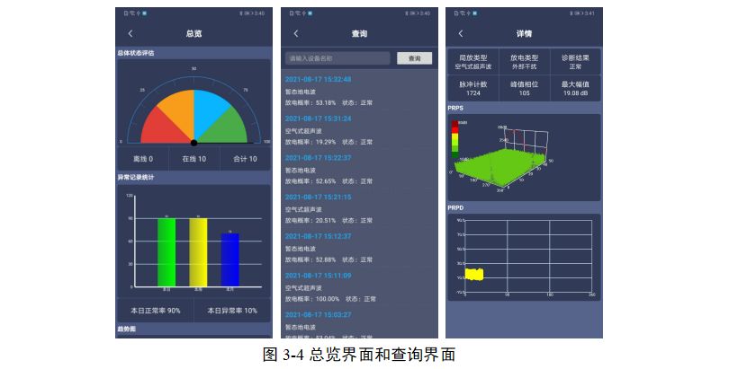 总览界面和查询界面