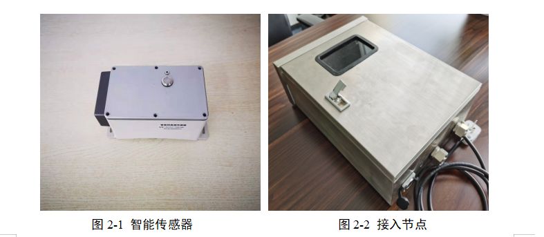 电力设备局放监测系统-系统组成