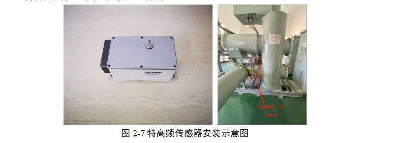 特高频传感器安装示意图