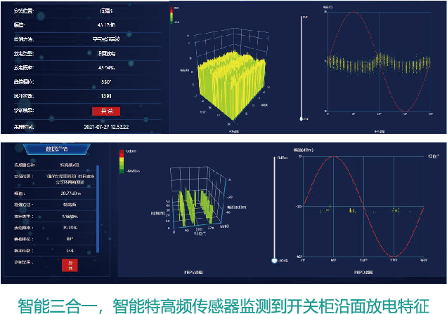 智能三合一，智能特高频传感器监测到开关柜沿面放电特征