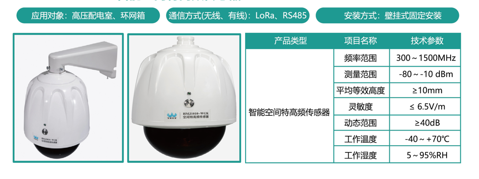 HMJ1010-WGK 智能空间特高频传感器