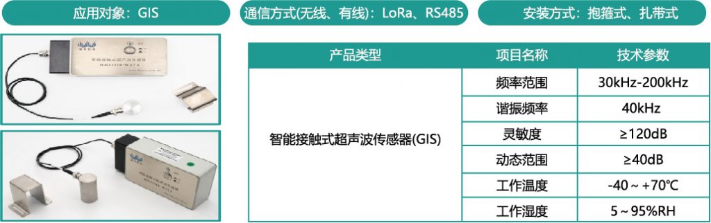 HMJ1010-WAEA 智能接触式超声波传感器