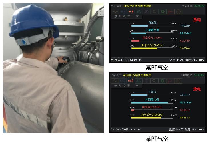 华网智能监测云平台：智慧变电站的可视化安全管控解决方案