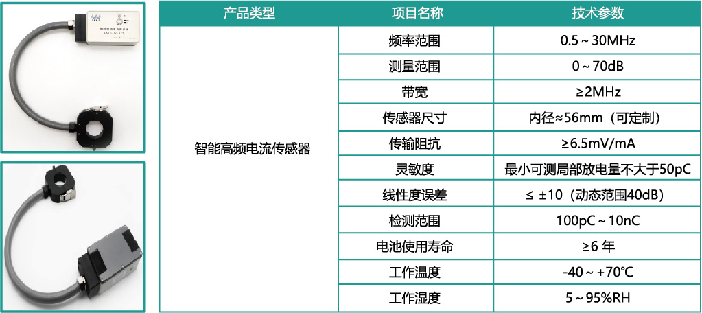 HMJ1010-HFCT 智能高频电流传感器