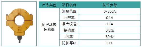 智能护层环流传感器