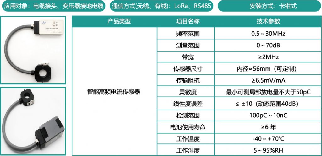 HMJ1010-HFCT 智能高频电流传感器