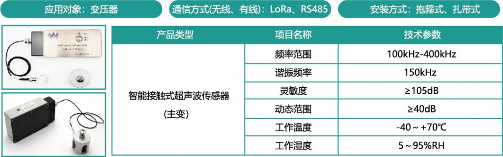HMJ1010-WAEB 智能接触式超声波传感器
