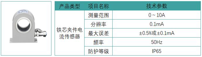 铁芯夹件接地电流传感器