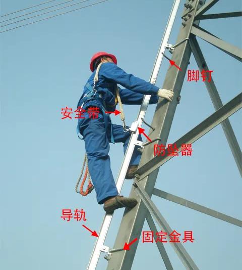 防坠落装置全解析：种类、安装要求及工作原理