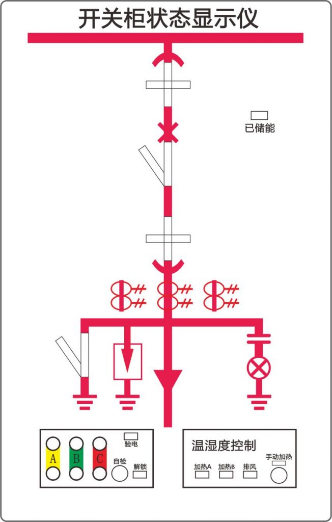 开关柜状态显示仪