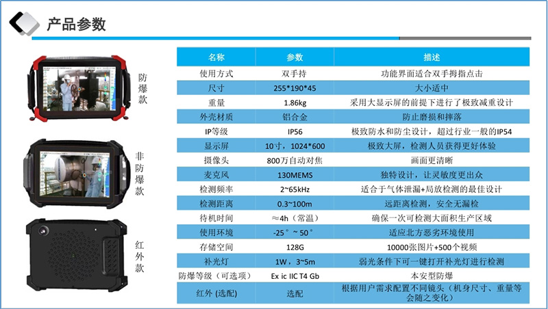 手持红外声学成像检测仪主要参数