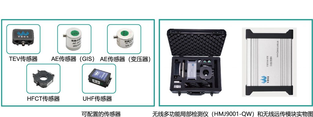 电缆超声波局放检测新突破，守护电力设备隐患“零死角”