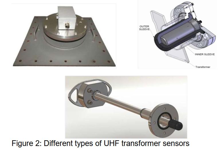 UHF 传感器类型示意