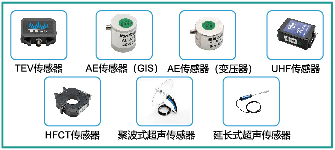 便携式局放检测仪融合TEV传感器，AE传感器，UHF传感器等检测
