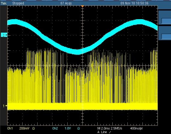 现场测量到的局部放电信号（类似浮动放电型）