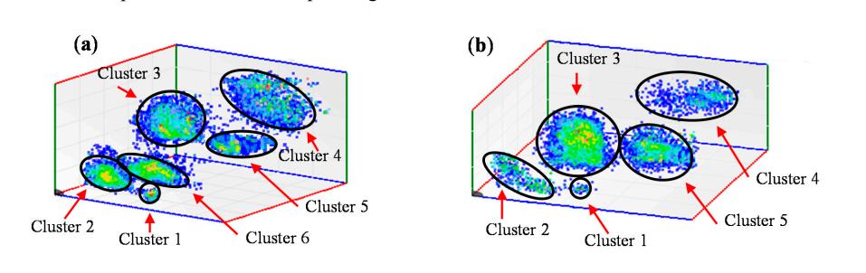 高频电流与特高频局放传感器在高压设备局放在线监测中的应用